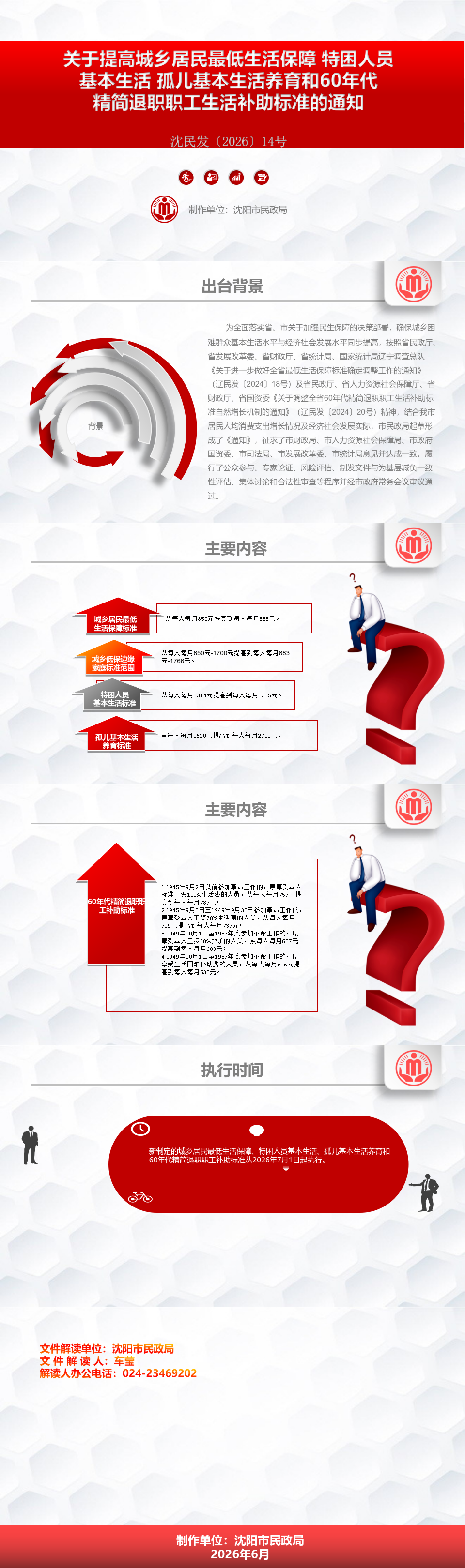 2026年提标文件解读_01.png